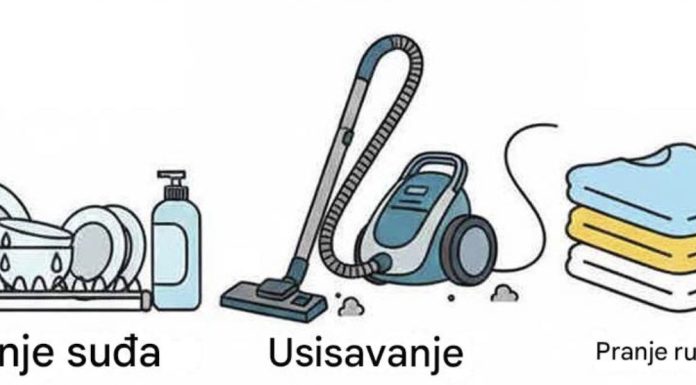 Izaberite jedan kućni posao koji trebate izbjegavati: Vaš odgovor otkriva kakva ste osoba Izaberite jedan kućni posao koji trebate izbjegavati: Vaš odgovor otkriva kakva ste osoba - featured image